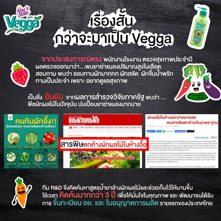 Vegga(เวจก้า) น้ำยาล้างผัก น้ำยาล้างผลไม้ ล้างสารตกค้างได้ถึง 90% Vegga เวจก้า 2500ml.