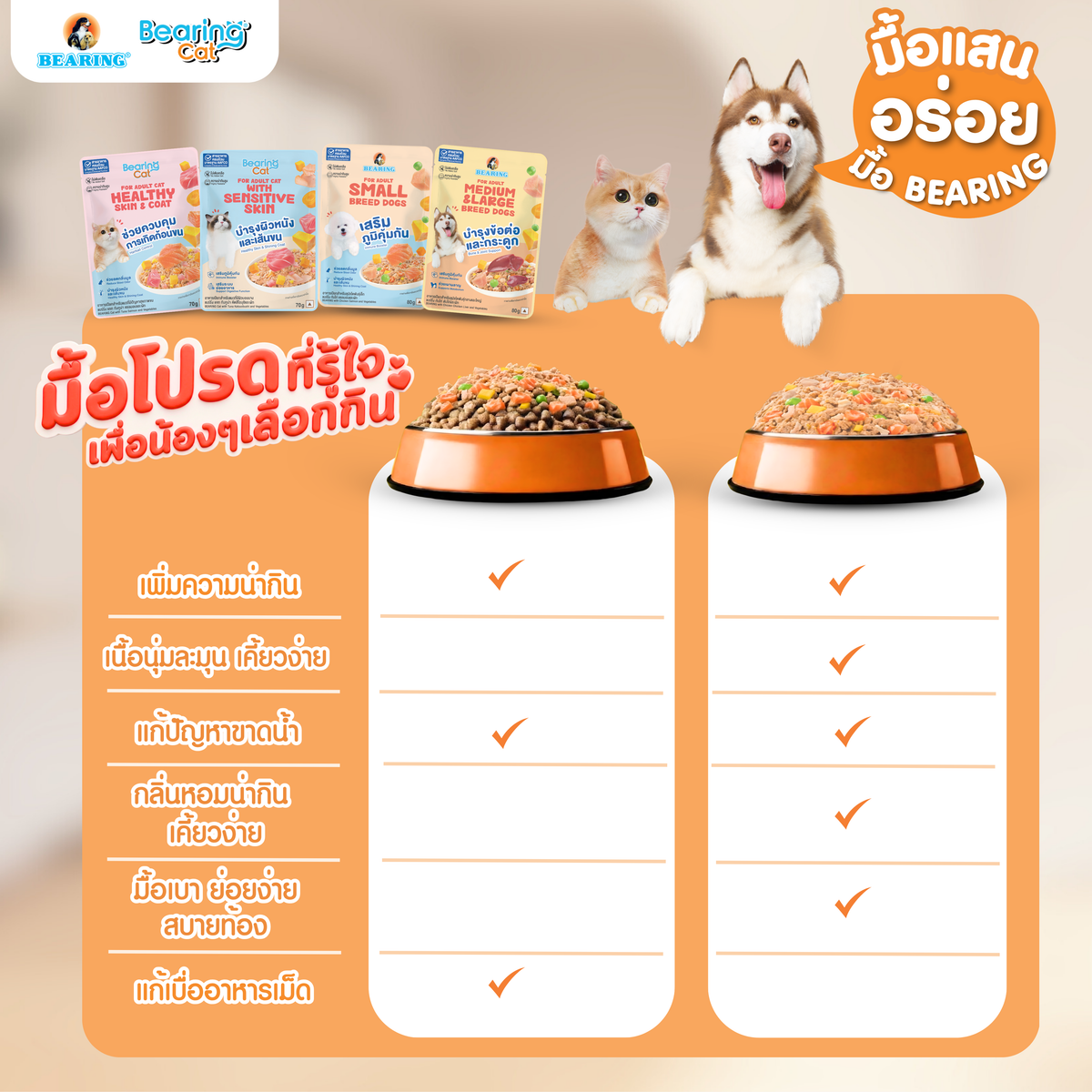 [ยกลัง 12 ชิ้น] BEARING อาหารเปียก สูตรโภชนาการครบถ้วนและสมดุล (Complete & Balanced Nutrition) สูตรสำหรับแมว 70g.