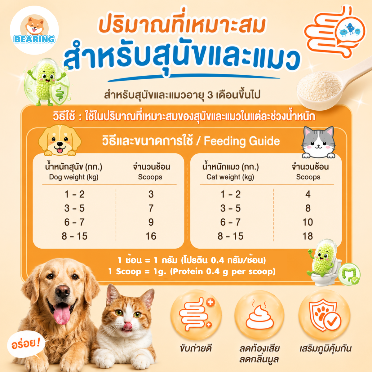 Bearing Happy Tummy Powder ผงโรยอาหาร ตัวช่วยปรับสมดุลลำไส้ สำหรับสุนัขและแมว