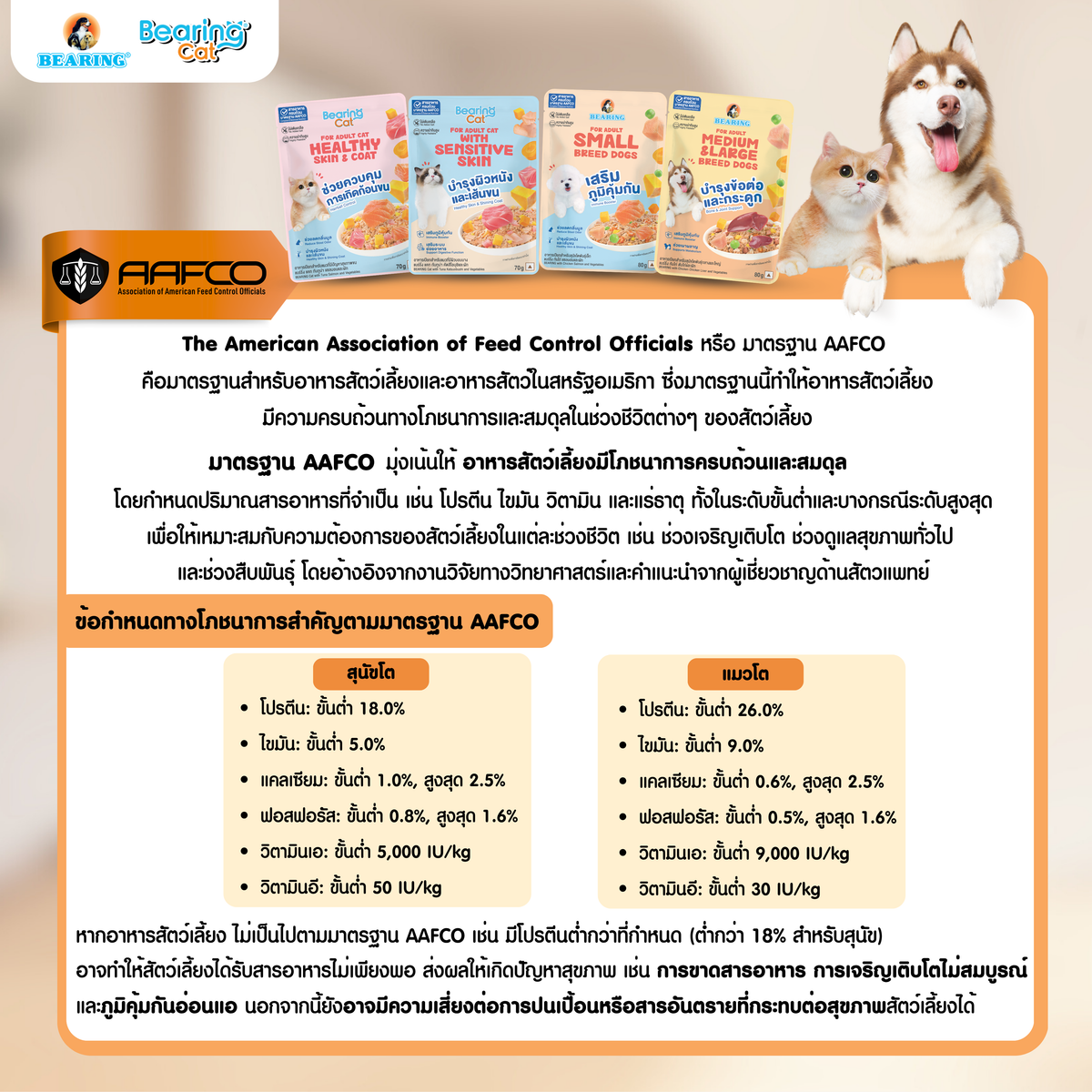 [ยกลัง 12 ชิ้น] BEARING อาหารเปียก สูตรโภชนาการครบถ้วนและสมดุล (Complete & Balanced Nutrition) สูตรสำหรับแมว 70g.