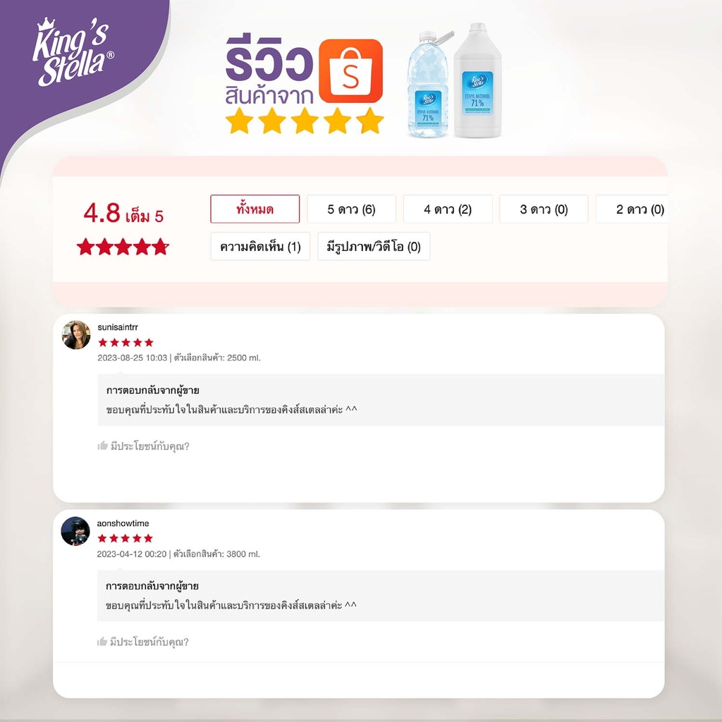 ethyl-alcohol-71%-review