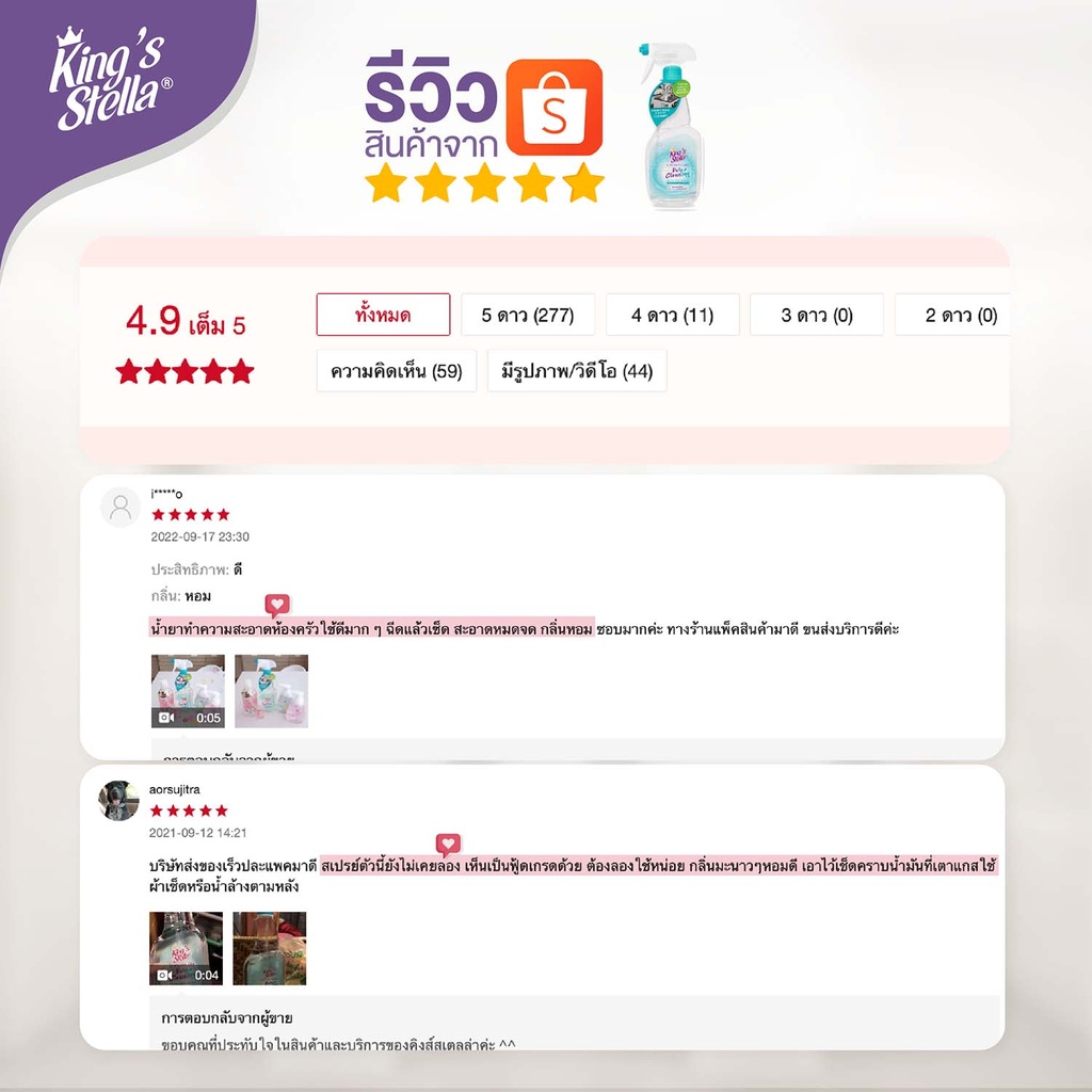 kitchen-care-daily-cleaning-review