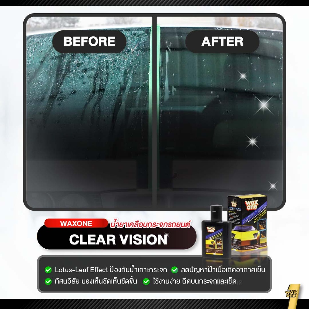 clear-vision-car-wind-screen-coating