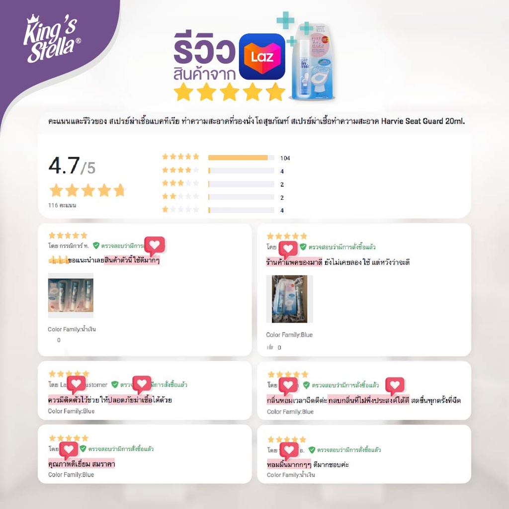 seatgard-toilet-set-disinfectant-spray-review-2