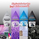 dry-box-dehumidifier-all